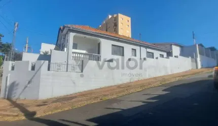 Casa com 2 quartos para alugar na Rua Proença, 789, Jardim Proença, Campinas, 114 m2 por R$ 2.300