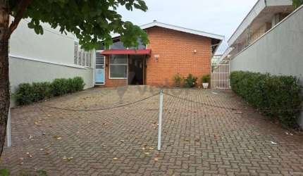 Sala comercial para alugar na Rua Doutor Theodoro Langaard, 983,, Bonfim, Campinas, 12 m2 por R$ 1.100