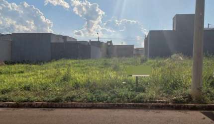 Terrenos à venda, planos, medindo 20 x 20, com 400 m2.