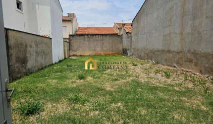 Terreno à Venda no Jardim Wanel Ville V - Sorocaba/SP