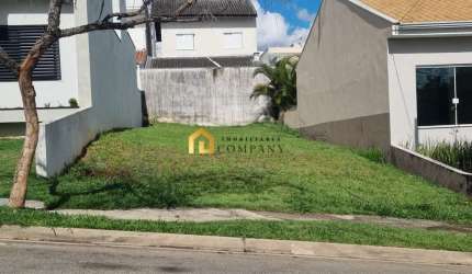 Condomínio Horto Florestal 2 - Terreno em Condomínio Horto Florestal II- Bairro Horto Floresta-Sorocaba/SP