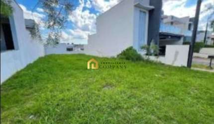 Condomínio Ibiti Reserva - Terreno em Condomínio na cidade de Sorocaba/SP. Ibiti