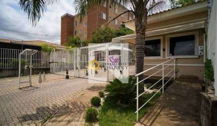 Ed. Ilhas Gregas - Apartamento Térreo no Condomínio Ilhas Gregas em Sorocaba/SP