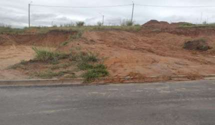 Terreno à venda, 150 m² por R$ 153.000,00 - Smart City - Indaiatuba/SP