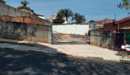 Terreno comercial à venda na Rua Doutor Fernando Leite Ferraz, S/Nº, Parque Terranova, Valinhos por R$ 915.000