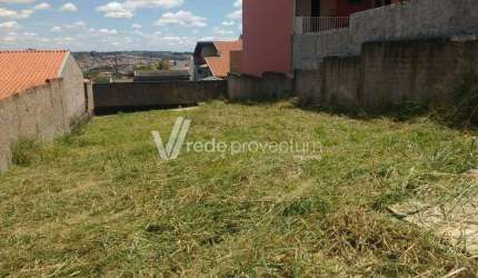 Terreno à venda na Rua Antônio Mosca, s/nº, Loteamento Residencial Água Nova, Valinhos por R$ 320.000