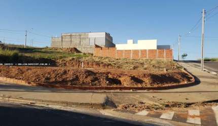 Terreno para Venda em Presidente Prudente, RESIDENCIAL BONGIOVANI