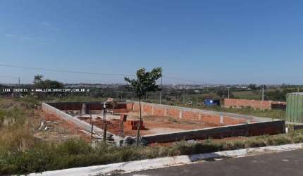 Terreno para Venda em Álvares Machado, JARDIM BEM VIVER