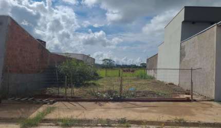Terreno para Venda em Álvares Machado, UNIÃO