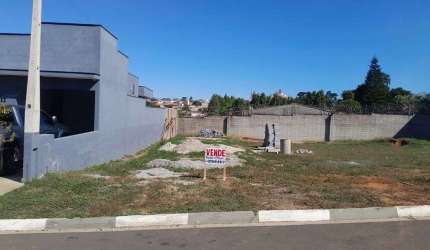 Terreno à Venda no Condomínio Santinon – 182m², Zona Norte de Sorocaba