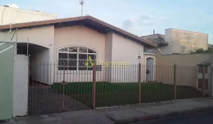 Casa à venda, Jardim Independência, Taubaté, SP