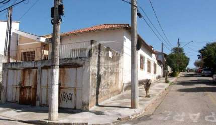 Casa para Venda em Itu, Vila Cleto, 2 dormitórios, 1 banheiro, 2 vagas
