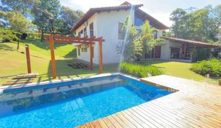 Casa para Locação Condomínio Fazenda Vila Real de Itu