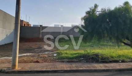 TERRENO PARA VENDA EM PIRACICABA / SP, ÁGUA BRANCA, SÃO LUIZ