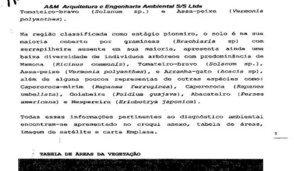Terreno Romanopolis Ferraz de Vasconcelos/SP