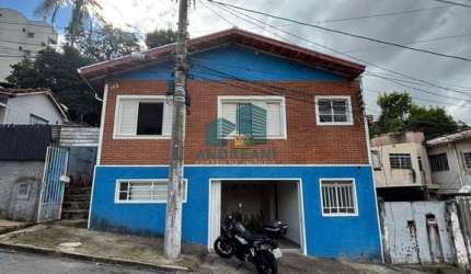 Casa com 3 quartos para alugar na Doutor Alexandre Ferreira Neto, 162, Centro, Poços de Caldas por R$ 2.000