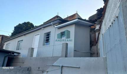 Casa com 1 quarto para alugar na Mário de Souza Nogueira, 48, Jardim Santa Augusta, Poços de Caldas por R$ 1.000