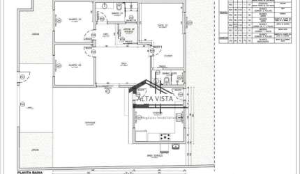 Casa com 3 dormitórios à venda, 120 m² por R$ 460.000 - Jaraguá - Uberlândia/MG