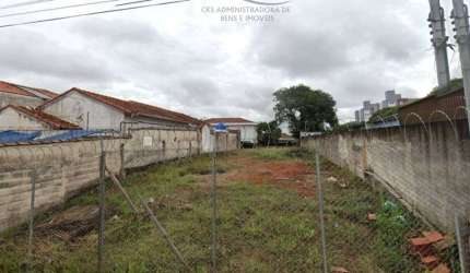 Terreno de 406m2 a venda no Jabaquara
