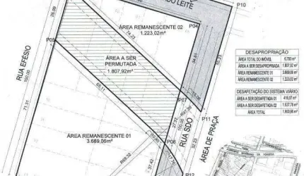 Terreno para alugar, 4088 m² por R$ 18.000,00/mês - Patriolino Ribeiro - Fortaleza/CE