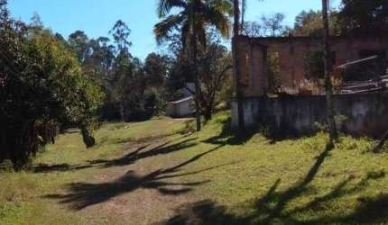 Área Industrial à venda na Limeira x Mogi-Mirim