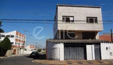 Casa em condomínio fechado com 2 quartos à venda na Rua Emílio Cândido Bortoleto, 22, Parque Industrial, Campinas, 90 m2 por R$ 350.000