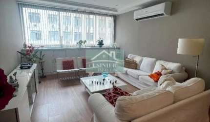 Apartamento à venda na Rua Hilário de Gouveia, Copacabana, Rio de Janeiro - RJ