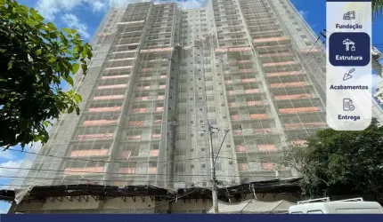 Apartamento à venda na Rua Chamantá, mooca, São Paulo - SP