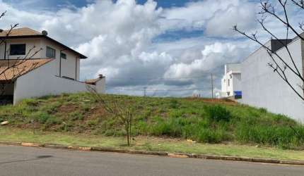 Terreno para Venda Condomínio Mosaico Essence Cézar de Souza, Mogi das Cruzes
