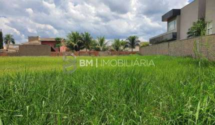 Terreno condomínio Primavera