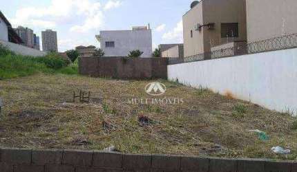 Terreno à venda, 310m² por R$ 650.000 - Jardim Botânico - Ribeirão Preto/SP