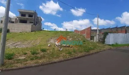 Terreno à venda, 280 m² por R$ 240.000 - Canadá Residence - Piracicaba/SP