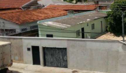 LOTE NO LESTE UNIVERSITÁRIO Lote à Venda, 421 por R$ 1.000.000 no setor Setor Leste Universitário AD8467