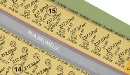 Lote Jardim Versalhes Lote à Venda, 237.07 por R$ 265.000 no setor Polo Empresarial de Goiás AX30615
