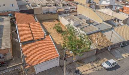 Terreno à venda, 250 m² por R$ 230.000,00 - Parque São Bento - Sorocaba/SP