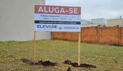 Terreno para aluguel no , Ribeirão Preto, SP,