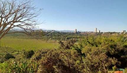 Ótimo terreno para locação com excelente localização em São José dos Campos