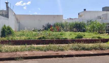 Terreno a venda no Jardim Tóquio.