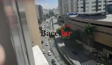 Apartamento com 2 quartos à venda na Avenida Maracanã, Tijuca, Rio de Janeiro, 60 m2 por R$ 450.000