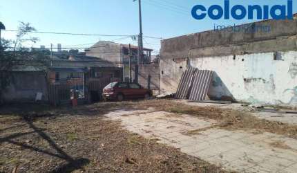 TERRENO COM 270,00M2  A VENDA JUNDIAÍ -SP