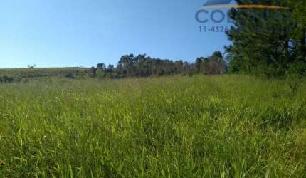 Terreno à venda em Jundiaí-SP, no bairro Champirra, com 28.000m² de área. A oportunidade que você estava procurando!