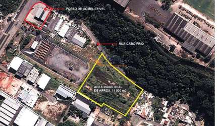 Terreno à venda na Rua Cabo Frio, Jardim Vista Alegre, Campo Limpo Paulista por R$ 3.500.000