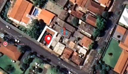 Terreno a Venda em Jardinopolis-SP, Bairro Niagara – Plano, Bem Localizado e Pronto para Construir