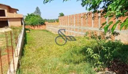 Terreno em Park Residencial Convívio, Botucatu/SP