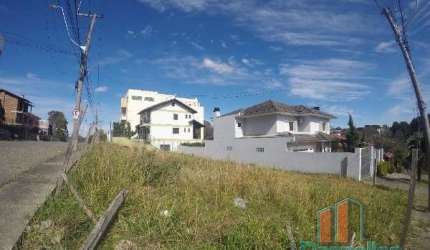 Terreno comercial para alugar na Ito Ruschel Rauber, 267, Planalto, Caxias do Sul por R$ 3.000