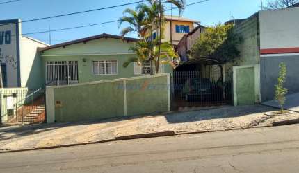 Casa comercial à venda na Avenida Jorge Tibiriçá, 554, Swift, Campinas, 188 m2 por R$ 950.000