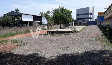 Terreno comercial para alugar na Rua Uirapuru, s/n°, Jardim São Gonçalo, Campinas por R$ 3.500