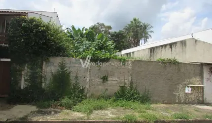 Terreno à venda na Rua Santa Ernestina, 690, Jardim Guarani, Campinas por R$ 380.000