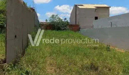 Terreno à venda na Rua Gravataí, s/n°, Residencial Cittá Di Firenze, Campinas por R$ 170.000