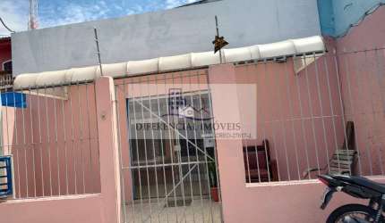 SALÃO COMERCIAL NO JARDIM SANTA MARINA